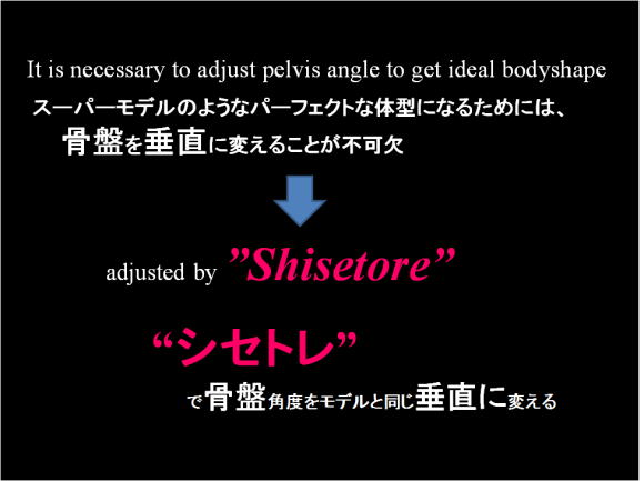 シセトレ（姿勢トレ）Shisetore