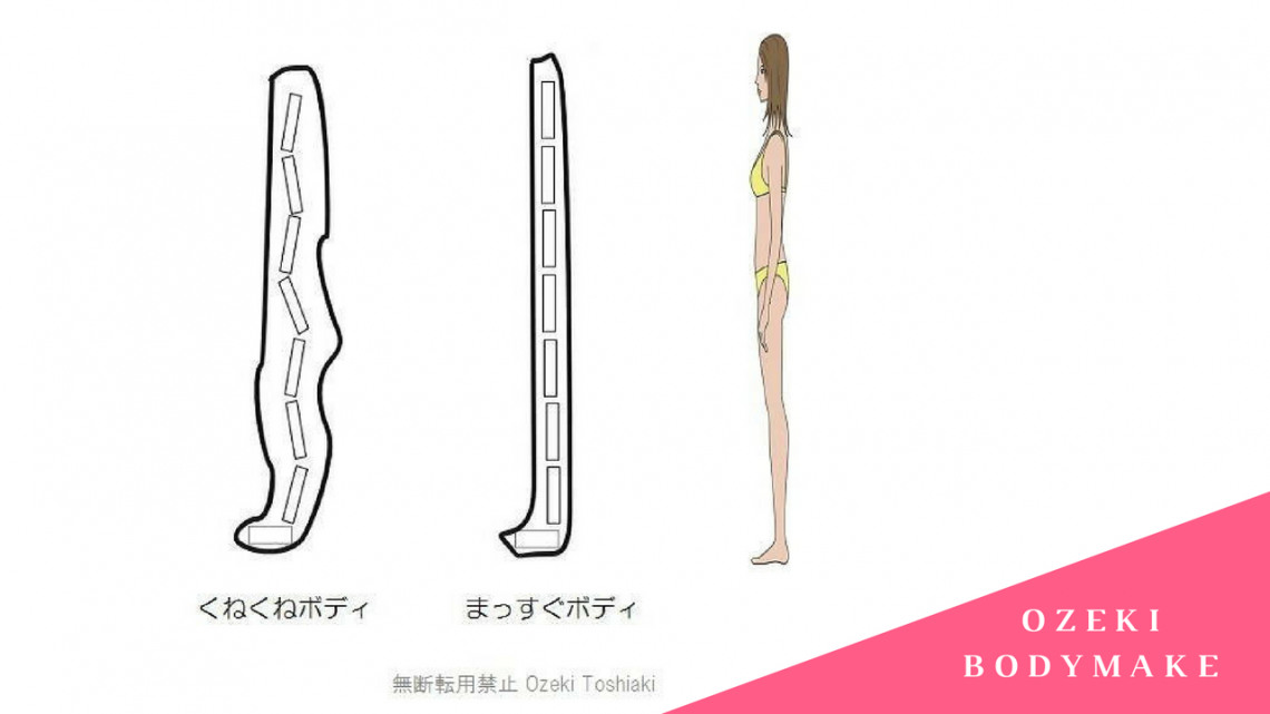 くねくねボディ　まっすぐボディ