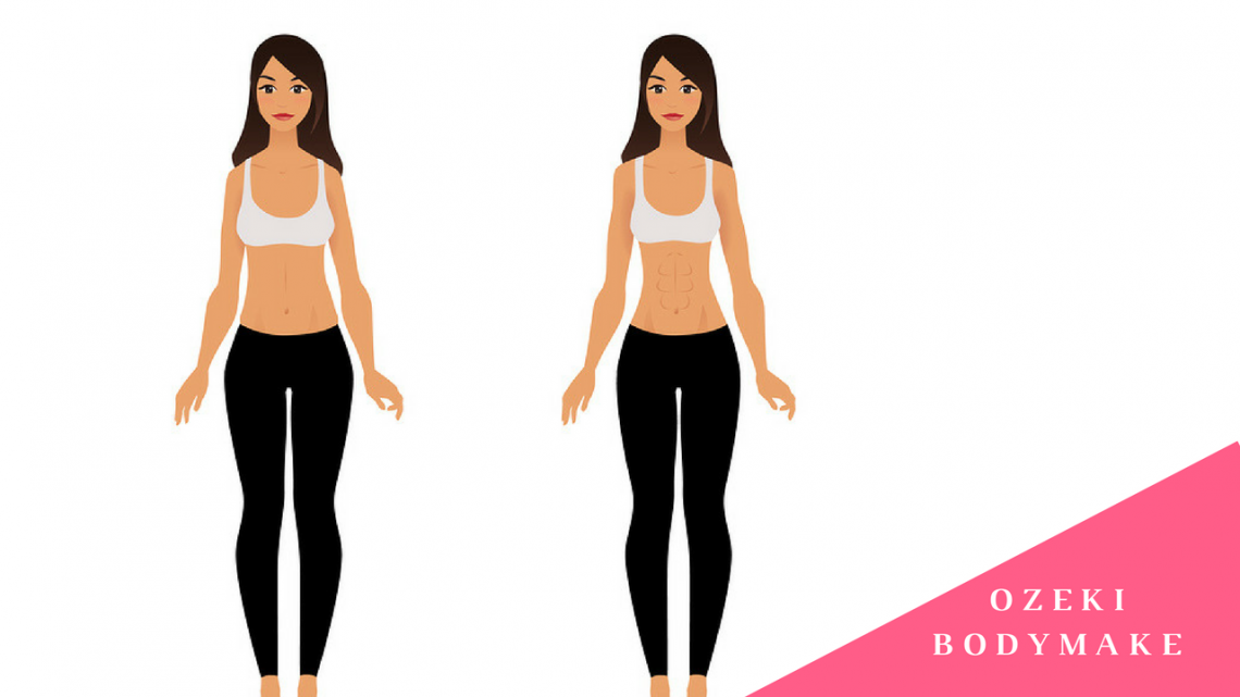 痩せるだけのダイエット　体重減飲みだと、見た目が変わらず、全体的に縮んでいるだけ