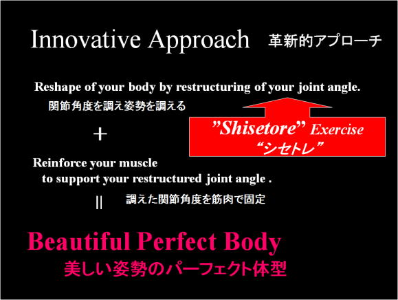 シセトレ（姿勢トレ）Shisetore