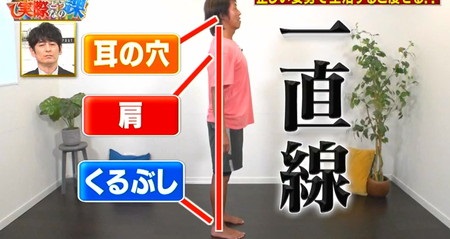 ザ・タッチさん　それって!?実際どうなの課 姿勢を正すと痩せる？