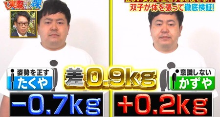 ザ・タッチさん　それって!?実際どうなの課 姿勢を正すと痩せる？